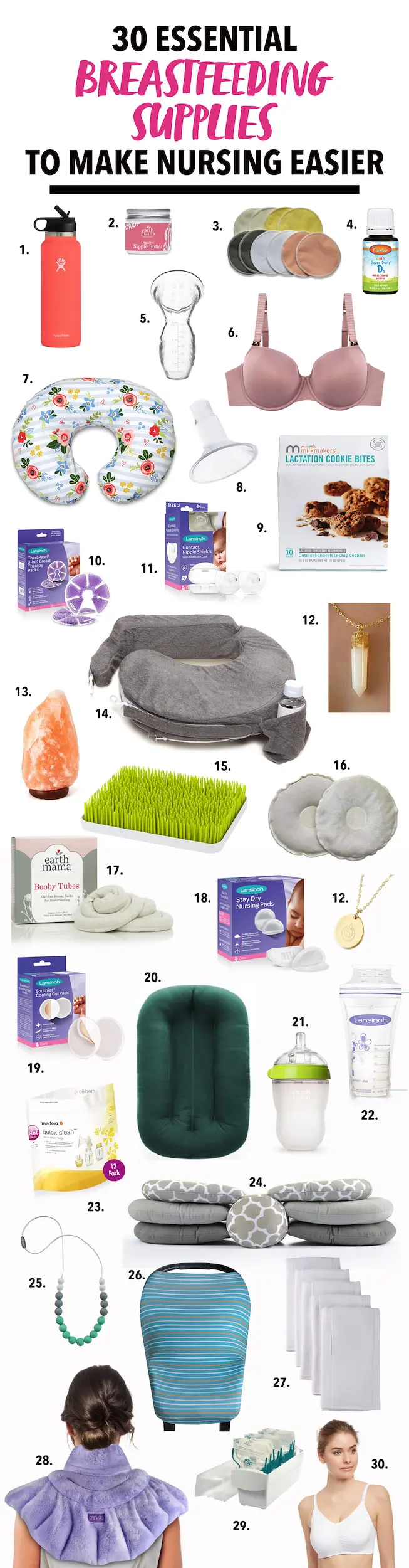 Breastfeeding Supplies Checklist – Mama Baby Bond